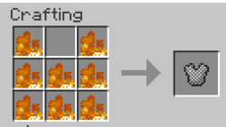 Crafting a chain chestplate
